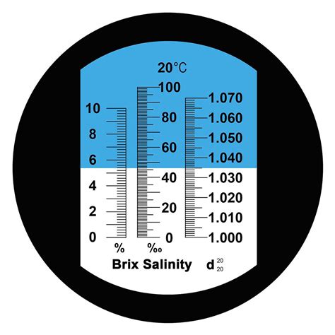 how to convert refractometer to salinity|salinity refractometer reading explanation.